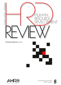 Human Resource Development Review (HRDR)